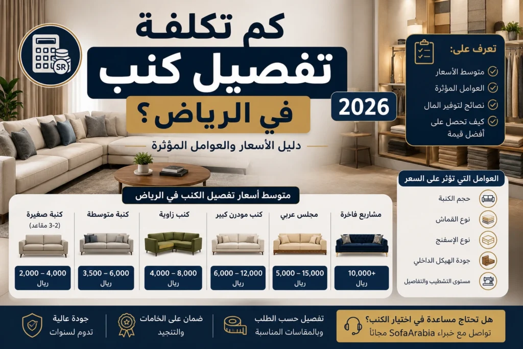 تكلفة تفصيل كنب في الرياض مع مقارنة أسعار الكنب حسب المقاسات والخامات وجودة الإسفنج